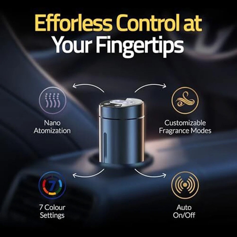 Portable Car Aromatherapy Diffuser – USB Rechargeable Wireless Aroma Humidifier
